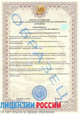 Образец сертификата соответствия (приложение) Дальнереченск Сертификат ISO 50001